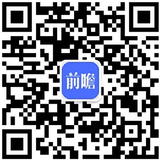 展前景分析 供给侧改革、中高端化为发展趋势尊龙凯时2020年中国酒店行业市场现状与发(图3)