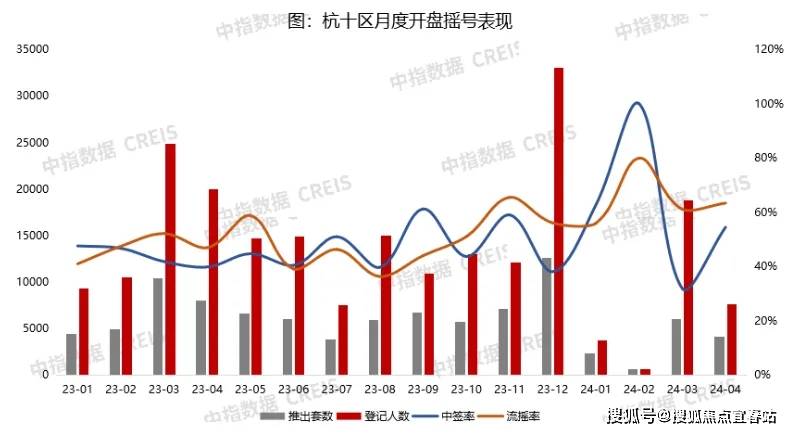 御山海售楼中心电话_房价_户型_售楼处尊龙凯时ag旗舰厅惠州卓越御山海丨卓越(图4)