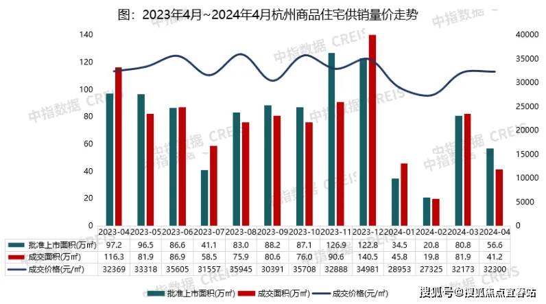 御山海售楼中心电话_房价_户型_售楼处尊龙凯时ag旗舰厅惠州卓越御山海丨卓越(图6)