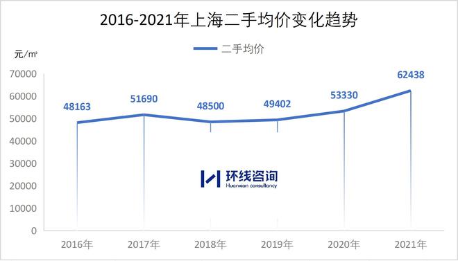 的一类房子开始反击了尊龙凯时中国最糟糕(图8)